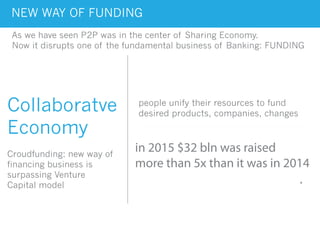 NEW WAY OF FUNDING
As we have seen P2P was in the center of Sharing Economy.
Now it disrupts one of the fundamental business of Banking: FUNDING
Croudfunding: new way of
financing business is
surpassing Venture
Capital model
Collaboratve
Economy
people unify their resources to fund
desired products, companies, changes
v
in 2015 $32 bln was raised
more than 5x than it was in 2014
 