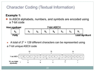 Example 1:
 In ASCII alphabets, numbers, and symbols are encoded using
a 7-bit code
 A total of 27 = 128 different characters can be represented using
a 7-bit unique ASCII code
Character Coding (Textual Information)
22
 