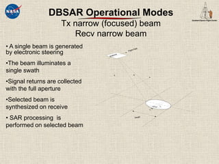 MO4.L09 - DIGITAL BEAMFORMING SAR (DBSAR) FOR BIOMASS ESTIMATION | PPTX