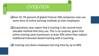 OVERVIEW
Over 41.7% percent of global Fortune 500 companies now use
some form of online training methods to train employees.
Corporations now report that E-training is the second most
valuable method that they use. This is no surprise, given that
online training saves businesses at least 50% when they replace
traditional instructor-based training with e-Learning.
E-training cuts down employee learning time by up to 60%
 