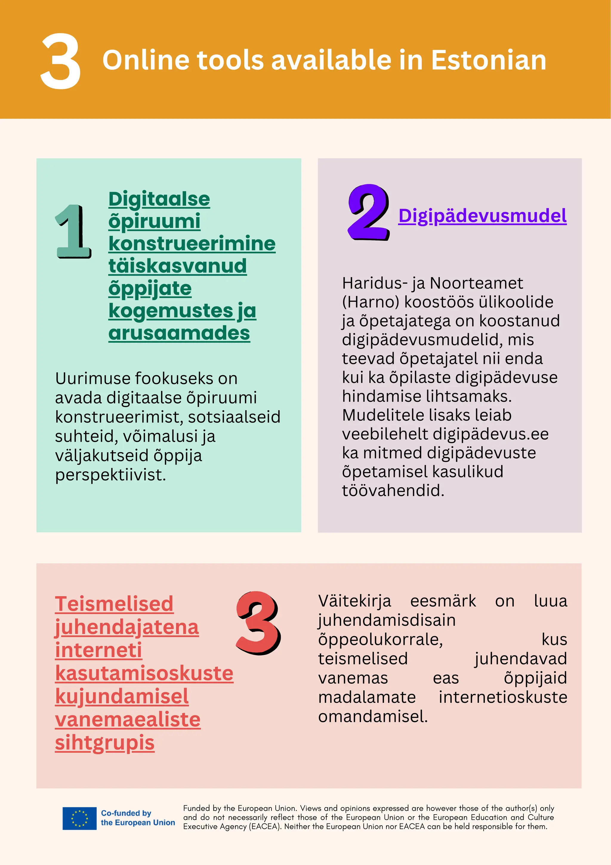 Funded by the European Union. Views and opinions expressed are however those of the author(s) only
and do not necessarily reflect those of the European Union or the European Education and Culture
Executive Agency (EACEA). Neither the European Union nor EACEA can be held responsible for them.
Online tools available in Estonian
3
Digitaalse
õpiruumi
konstrueerimine
täiskasvanud
õppijate
kogemustes ja
arusaamades
Uurimuse fookuseks on
avada digitaalse õpiruumi
konstrueerimist, sotsiaalseid
suhteid, võimalusi ja
väljakutseid õppija
perspektiivist.
Digipädevusmudel
Haridus- ja Noorteamet
(Harno) koostöös ülikoolide
ja õpetajatega on koostanud
digipädevusmudelid, mis
teevad õpetajatel nii enda
kui ka õpilaste digipädevuse
hindamise lihtsamaks.
Mudelitele lisaks leiab
veebilehelt digipädevus.ee
ka mitmed digipädevuste
õpetamisel kasulikud
töövahendid.
Teismelised
juhendajatena
interneti
kasutamisoskuste
kujundamisel
vanemaealiste
sihtgrupis
Väitekirja eesmärk on luua
juhendamisdisain
õppeolukorrale, kus
teismelised juhendavad
vanemas eas õppijaid
madalamate internetioskuste
omandamisel.
 