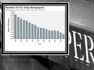 40




source: http://www.bullcitymutterings.com/2009_11_01_archive.html
 