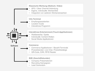 Software
Klassische  Werbung  (Statisch,  Video)
• APG  /  Clear  Channel  Anbindung
• Eigene,  individuelle   Werbemittel  
• Integration  von  weiteren  Werbenetzwerken
Info-­Terminal
• Empfangsassistenten  
• Location  Guide
• Interaktives  Programm
Interaktives  Entertainment  (Touch-­Applikationen)
• Wettbewerbe  /  Spiele
• Individuelle  Content-­Welten
• Social Media  Applikationen
B2B  (Geschäftskunden)
• Company  Präsentationen
• Recruiting  Kampagnen
• Lead  Generation
Commerce
• Commerce  Applikationen  /  Bezahl-­Terminals
• Produktberater,  Live  Chat,  Produktkataloge
• QR-­Code,  EAN,  RFID  Reader
 