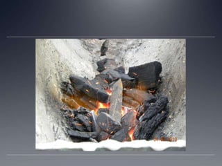 21st Century Learning