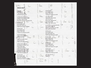 i was 23
she was 35
i was spiralin’ out
and she was so alive
a texas girl real strong
taught me this drunk song
so when i start to ball
she says, let your tear drops fall
on the pinot
pinot grigio girls
pour your heart out
watch your blues turn gold
all the pinot
pinot grigio girls
keep it real cold
‘cause it’s a fired up world
ooh-oh-ooh-oh
make it all make sense
ooh-oh-ooh-oh
does it all make sense
ooh-oh-ooh-oh
make it all make sense
sisters never pack up
we always run back, love
seven years ago
i said you’d make it
sonja was joanne’s friend
tough girls on the mend
so when i’m feelin’ small
i toss that cork and call
on the pinot
pinot grigio girls
pour your heart out
watch your blues turn gold
all the pinot
pinot grigio girls
keep it real cold
‘cause it’s a fired up world
ooh-oh-ooh-oh
make it all make sense
ooh-oh-ooh-oh
does it all make sense?
ooh-oh-ooh-oh
make it all make sense
so we’ll turn on a bachelorette
dye ashley’s hair red
and then we’ll have our sixth
spice girl in this bitch!
all the pinot
pinot grigio girls
pour your heart out
watch your blues turn gold
all the pinot
pinot grigio girls
keep it real cold
‘cause it’s a fired up world
all the pinot
pinot grigio girls
gather ‘round now
watch your blues turn gold
all the pinot
pinot grigio girls
keep it real cold
‘cause it’s a fired up world
ooh-oh-ooh-oh
(laughter)
GRIGIO GIRLS
 