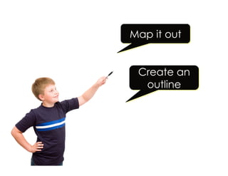 Map it out
Create an
outline
 