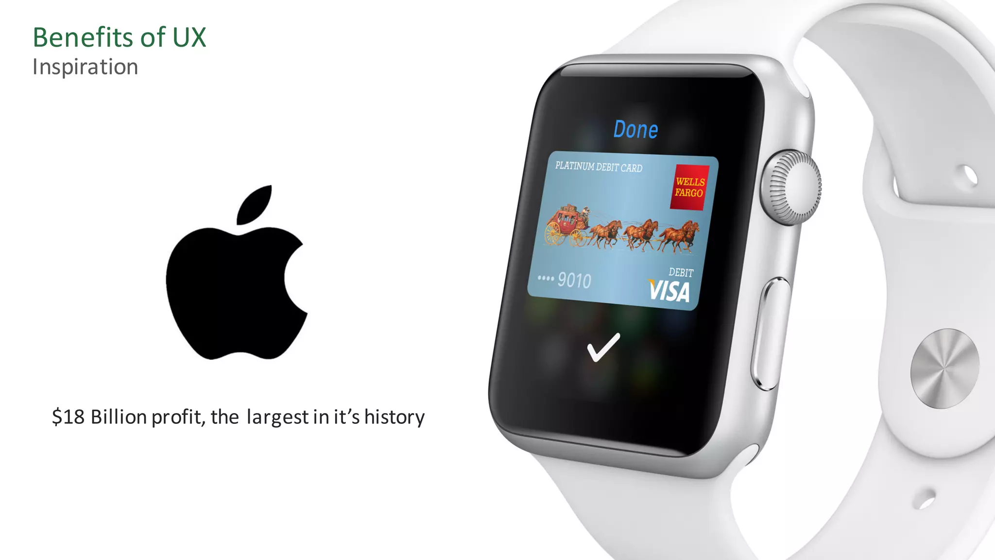 Benefits	of	UX
Inspiration
$18	Billion	profit,	the	largest	in	it’s	history
 