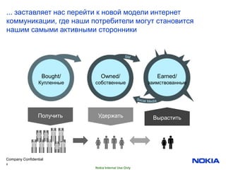 ... заставляет нас перейти к новой модели интернет
коммуникации, где наши потребители могут становится
нашим самыми активными сторонники




                                                                        Контент создается
                   Bought/      Owned/                    Earned/       компанией, пользов
                 Купленные   собственные               заимствованные   ателями, вместе




                 Получить     Удержать                  Вырастить

                               Пользовател                 Адвокаты
                                    и




Company Confidential
8
                             Nokia Internal Use Only
 