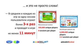 … и это не просто слова!

― В среднем в каждую из
      игр за одну сессию
    пользователи играют
        более 3-х раз      Музыкальная поляна

       и проводят в игре   330,000 unique players
                                                    Коллекция зимних игр
                           8 sessions per player
  не менее 11   минут                               6,000,000 unique
                                                    players
                                                    2.2 sessions per player
 