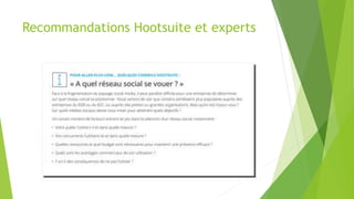 Recommandations Hootsuite et experts
 