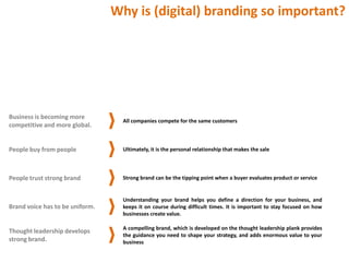 Digital brand positioning | PPTX