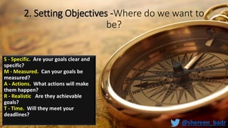 2. Setting Objectives -Where do we want to
be?
S - Specific. Are your goals clear and
specific?
M - Measured. Can your goals be
measured?
A - Actions. What actions will make
them happen?
R - Realistic. Are they achievable
goals?
T - Time. Will they meet your
deadlines?
@shereen_badr
 
