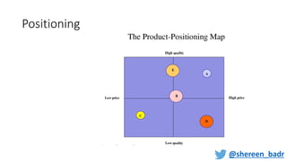 Positioning
@shereen_badr
 