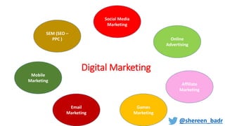 Digital Marketing
SEM (SEO –
PPC )
Social Media
Marketing
Online
Advertising
Mobile
Marketing
Games
Marketing
Affiliate
Marketing
Email
Marketing
@shereen_badr
 