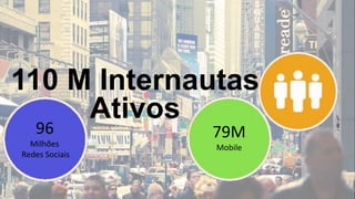 110 M Internautas
Ativos
96
Milhões
Redes Sociais
79M
Mobile
 