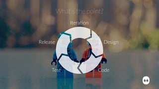 What’s the point?
Iteration
Design
Code
Release
Test
 