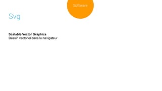 Scalable Vector Graphics
Dessin vectoriel dans le navigateur
Svg
Software
 