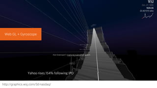 http://graphics.wsj.com/3d-nasdaq/
Web GL + Gyroscope
 