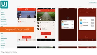 http://uiohmy.com/
Comparatif d’apps par OS
 