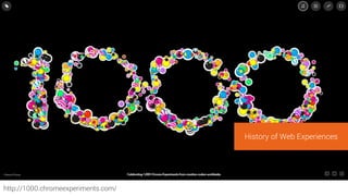 http://1000.chromeexperiments.com/
History of Web Experiences
 