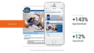 Success !
Source : http://blog.movableink.com/clients-corner-best-western/
Device Targeting
+143%
App Download
Geolocation
+12%
Taux de clic
 