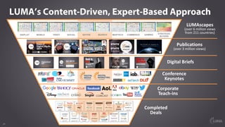 20
LUMA’s Content-Driven, Expert-Based Approach
=
acquired	by
December	2011
acquired	by
November	2012
=
merged	with
March	...
