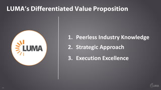 14
LUMA’s Differentiated Value Proposition
1. Peerless Industry Knowledge
2. Strategic Approach
3. Execution Excellence
 