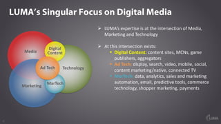 2
LUMA’s Singular Focus on Digital Media
Technology
Media
Marketing
MarTech
Digital
Content
Ad Tech
Ø LUMA’s expertise is ...