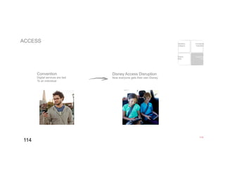114 
ACCESS 
114 
Redefine 
Category 
Conceptual 
Inspiration 
Shared 
Ideal 
Supportive 
Truth 
Convention 
Digital services are tied 
To an individual 
Disney Access Disruption 
Now everyone gets their own Disney 
 