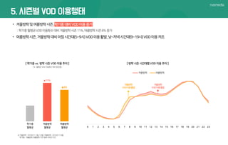 Digital broadcasting trend_report_201905