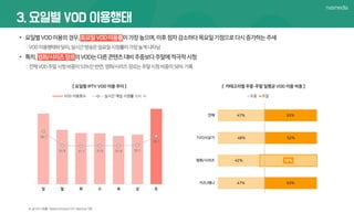 15.0
20.0
25.0
30.0
35.0
40.0
45.0
50.0
10.0%
11.0%
12.0%
13.0%
14.0%
15.0%
16.0%