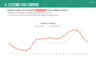 Digital broadcasting trend_report_201905