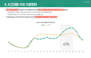 Digital broadcasting trend_report_201905