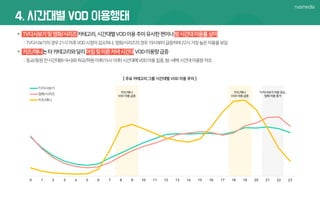 Digital broadcasting trend_report_201905