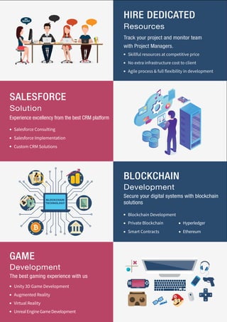 Digital Brochure - Hyperlink InfoSystem.pdf