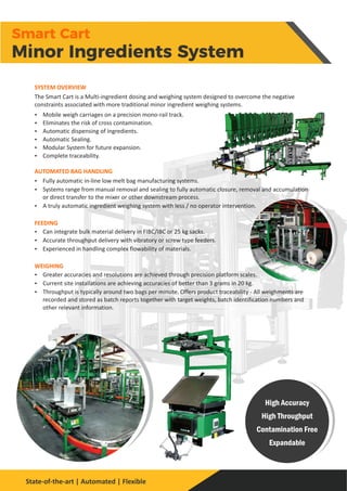 Smart Cart
Minor Ingredients System
 