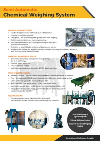 Semi Automatic
Chemical Weighing System
 