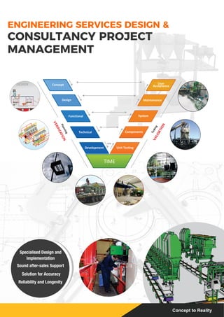 ENGINEERING SERVICES DESIGN &
CONSULTANCY PROJECT
MANAGEMENT
 