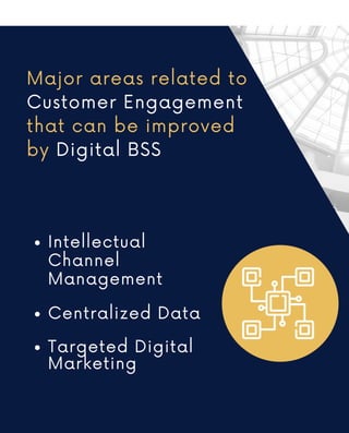 Major areas related to
Customer Engagement
that can be improved
by Digital BSS
Intellectual
Channel
Management
Centralized Data
Targeted Digital
Marketing
 