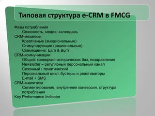 Рекламный канал: Широкие возможности и многообразие форматов прямой рекламы;