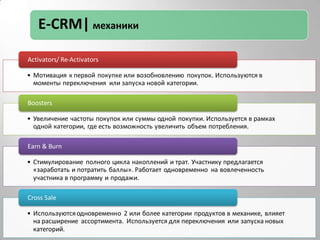 В BTL-акциях и HoReCa: управление логистикой призов;