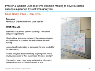 14
Proctor & Gamble uses real-time decision-making to drive business
success supported by real time analytics
Case Study: P&G – Real Time
Copyright © 2013 Accenture All rights reserved.
What P&G Did
•Identified 88 business process covering $79bn of the
company’s operations
•Realized that a time gap between information origination
and application to business decision hinders decision
making
•Applied analytical models to compress the time needed for
decision making
•Scaled analytical decision making by giving over 50,000
employees access to their customized “Decision Cockpit”
•Focused on how to best apply and visualize information
instead of discussion if the information is true
Outcome
Reduction of $900m in cost over 8 years
 