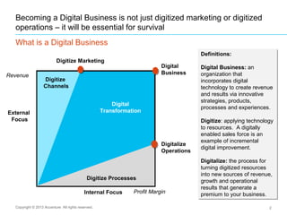 Becoming a Digital Business is not just digitized marketing or digitized
operations – it will be essential for survival
What is a Digital Business
Copyright © 2013 Accenture All rights reserved. 2
Definitions:
Digital Business: an
organization that
incorporates digital
technology to create revenue
and results via innovative
strategies, products,
processes and experiences.
Digitize: applying technology
to resources. A digitally
enabled sales force is an
example of incremental
digital improvement.
Digitalize: the process for
turning digitized resources
into new sources of revenue,
growth and operational
results that generate a
premium to your business.
Definitions:
Digital Business: an
organization that
incorporates digital
technology to create revenue
and results via innovative
strategies, products,
processes and experiences.
Digitize: applying technology
to resources. A digitally
enabled sales force is an
example of incremental
digital improvement.
Digitalize: the process for
turning digitized resources
into new sources of revenue,
growth and operational
results that generate a
premium to your business.Internal Focus
External
Focus
Digitize Processes
Revenue
Profit Margin
Digitize
Channels
Digitize Marketing
Digitalize
Operations
Digital
Business
Digital
Transformation
 