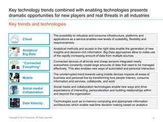 Key technology trends combined with enabling technologies presents
dramatic opportunities for new players and real threats in all industries
Key trends and technologies
Copyright © 2013 Accenture All rights reserved. 4
The possibility to virtualize and consume infrastructure, platforms and
applications as a service enables new levels of scalability, flexibility and
responsiveness.
Social media and collaboration technologies enable new ways and drive
expectations of interacting, personalization and building relationships within
and beyond the organization
Technologies such as in-memory computing and appropriate information
architectures which enable real-time decision making based on analytics
Analytical methods and access to the right data enable the generation of new
insights and decision-rich information. Big Data approaches allow to make use
of the rapidly increasing amount of data from multiple sources
Connected devices of all kinds and cheap sensors integrated nearly
everywhere constantly create large amounts of data that need to be managed
effectively. This also enables new ways of automated and personal interaction
The uninterrupted trend towards using mobile devices impacts all areas of
business and personal live by transforming how people interact, consume
information and services, collaborate, and work
CloudCloud
Social media/
Collaboration
Social media/
Collaboration
Analytics/
Big Data
Analytics/
Big Data
Data VelocityData Velocity
“Connected
Everything”
“Connected
Everything”
MobileMobile
 