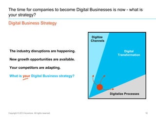 The time for companies to become Digital Businesses is now - what is
your strategy?
Digital Business Strategy
18
Digitaliz...