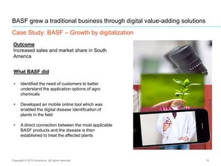 15
BASF grew a traditional business through digital value-adding solutions
Case Study: BASF – Growth by digitalization
Copyright © 2013 Accenture All rights reserved.
What BASF did
• Identified the need of customers to better
understand the application options of agro
chemicals
• Developed an mobile online tool which was
enabled the digital disease identification of
plants in the field
• A direct connection between the most applicable
BASF products and the disease is then
established to treat the affected plants
Outcome
Increased sales and market share in South
America
 