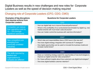 Changing role of Corporate Leaders (CFO, CDO, CMO)
Copyright © 2013 Accenture All rights reserved.
CDO*
CMO
› Which roles and responsibilities does a CDO have in the new era?
› How does digital strategy integrates with business & IT strategies?
› How digital opportunities can be used to innovate the business model and
increase market share?
› Does our marketing strategy exploit the opportunities of new technologies to
improve our digital consumer value proposition?
› Do I have sufficient insights about how customers use digital technologies?
› How does digital facilitate customer retention?
CFO
› How can digital help me to improve financial performance?
› Where is the profitability of our products/services threaten by digital e.g. new
market entrants with much lower costs structures?
› How can I better control the business with real-time information?
Examples of big disruptions
that requires actions from
Corporate Leaders:
Questions for Corporate Leaders
Competitor can reduce
their operating costs by
10 – 15% through
digitalized operations
New competitors are
emerging from
previously unrelated
industries.
The skills required by
leaders and
organizations to
compete are different
CDO = Chief Digital Officer 6
Digital Business results in new challenges and new roles for Corporate
Leaders as well as the speed of decision making required
 