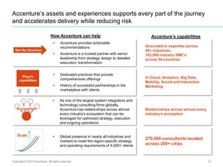 12
Accenture‟s assets and experiences supports every part of the journey
and accelerates delivery while reducing risk
Copy...