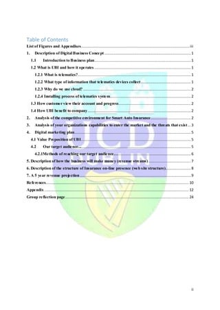 ii
Table of Contents
List of Figures and Appendixes..................................................................................................iii
1. Description of Digital Business Concept.............................................................................. 1
1.1 Introduction to Business plan....................................................................................... 1
1.2 What is UBI and how it operates ....................................................................................... 1
1.2.1 What is telematics?......................................................................................................1
1.2.2 What type of information that telematics devices collect............................................. 1
1.2.3 Why do we use cloud? .................................................................................................2
1.2.4 Installing process of telematics system.........................................................................2
1.3 How customer view their account and progress.................................................................2
1.4 How UBI benefit to company............................................................................................. 2
2. Analysis of the competitive environment for Smart Auto Insurance....................................2
3. Analysis of your organizations capabilities to enter the market and the threats that exist...3
4. Digital marketing plan.........................................................................................................5
4.1 Value Preposition of UBI...................................................................................................5
4.2 Our target audience......................................................................................................5
4.2.1Methods of reaching our target audience…..................................................................6
5. Description of how the business will make money (revenue streams) ......................................7
6. Description of the structure of Insurance on-line presence (web site structure)....................... 8
7. A 5 year revenue projection....................................................................................................9
References................................................................................................................................. 10
Appendix .................................................................................................................................. 12
Group reflection page ............................................................................................................... 24
 