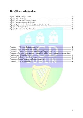 iii
List of Figures and Appendixes
Figure 1 : SWOT Analysis Matrix .................................................................................................3
Figure 2 – Web site layout............................................................................................................. 8
Figure 3- Telematics device configuration .................................................................................... 12
Figure 4 - How telematics system works....................................................................................... 13
Figure 5- Types of information collected through Telematics devices............................................. 14
Figure 6 – web site structure....................................................................................................... 17
Figure 7 –Sub categories of web structure.................................................................................... 18
Appendix 1 – Telematics device configuration ............................................................................. 12
Appendix 2 -How telematics system works .................................................................................. 13
Appendix 3 – Types of information collected through Telematics devices ...................................... 14
Appendix 4- Marketing strategies expect to launch for buildup strong customer base around Smart
Auto Insurance (UBI) solution..................................................................................................... 15
Appendix 5 -Explanation of web site structure.............................................................................. 16
Appendix 6- Finance Workings and Basic Assumptions ................................................................ 19
Appendix 7 -UBI Revenue sheet................................................................................................. 22
 